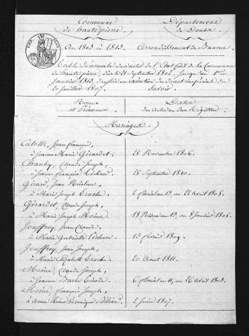 1803-1812
