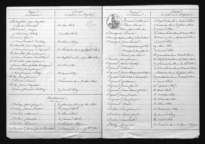 1803-1812