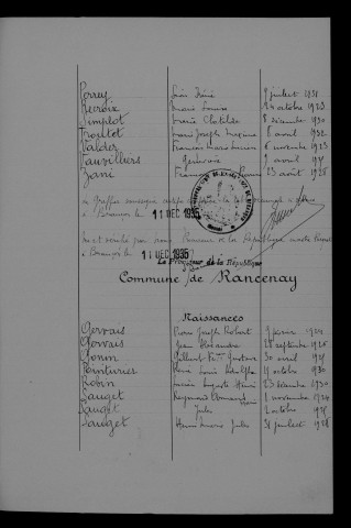1923-1932