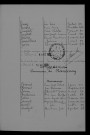 1923-1932