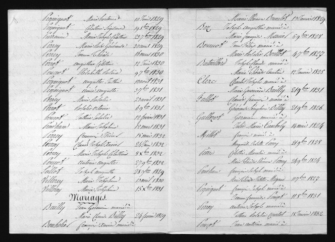 1823-1832