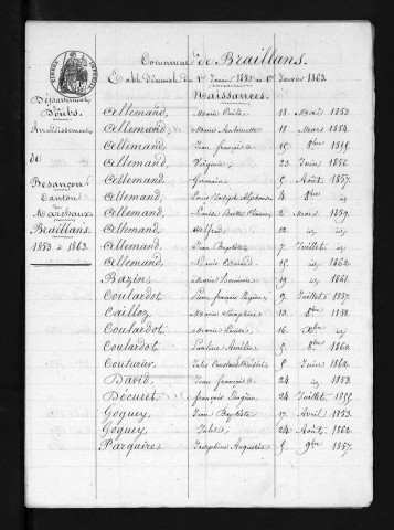 1853-1862