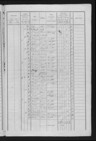 1846