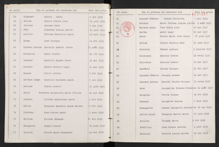 1933-1942