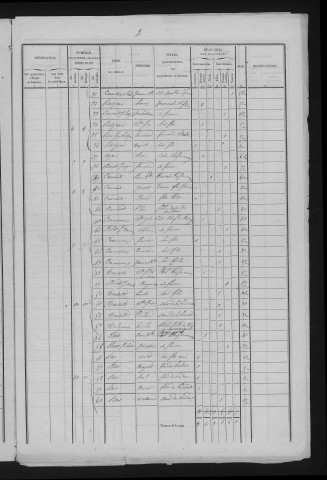 1846
