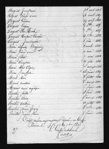 1823-1832