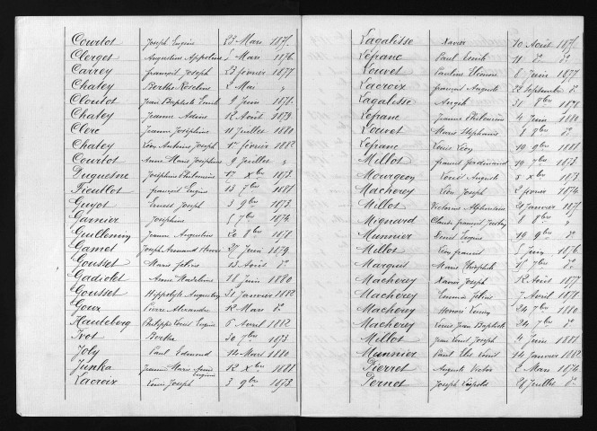 1873-1882