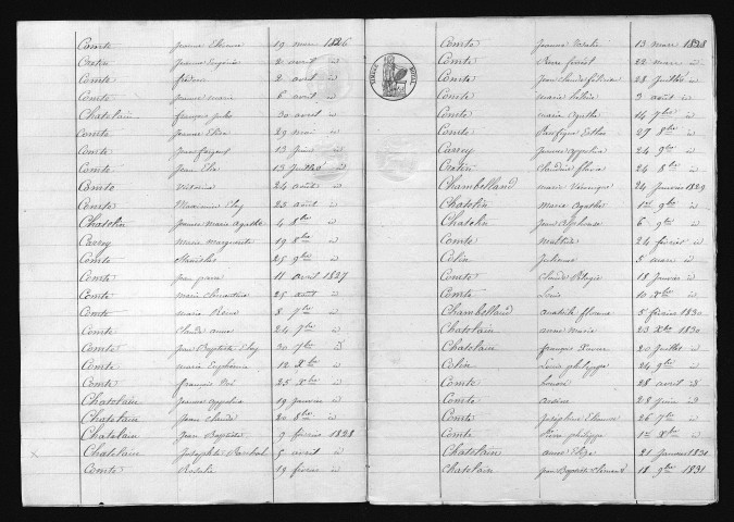 1823-1832