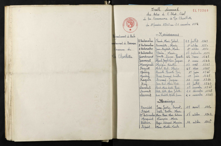 1943-1952