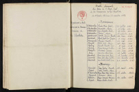 1943-1952