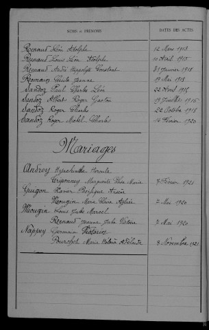 1913-1922
