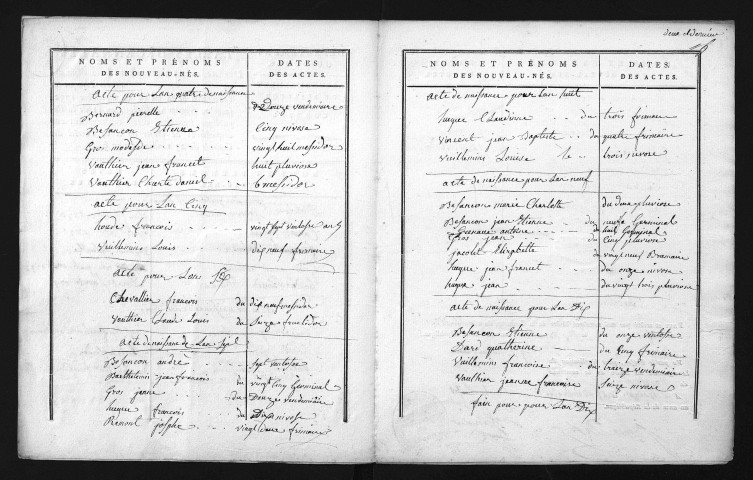 1793-1802