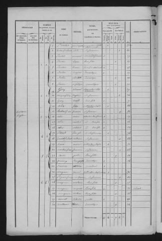 1846