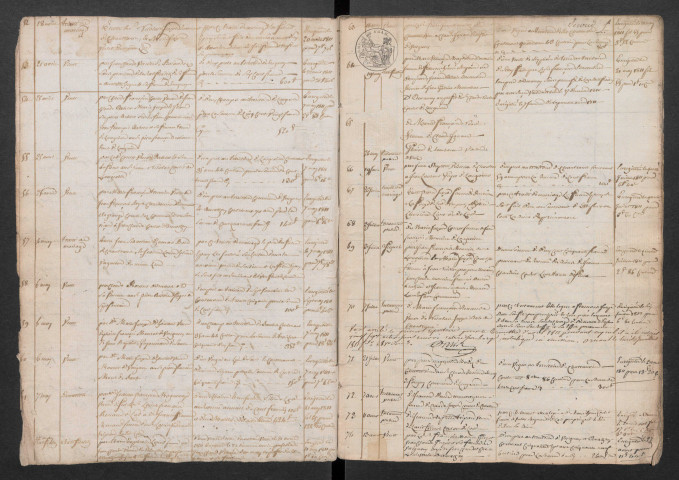 6 avril 1811-15 décembre 1820