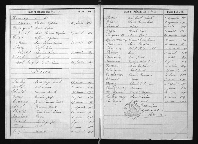 1893-1902