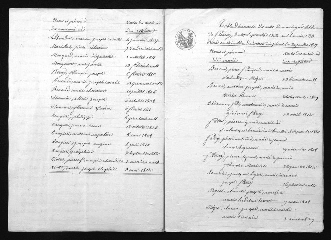 1803-1812