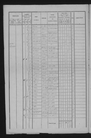 1846