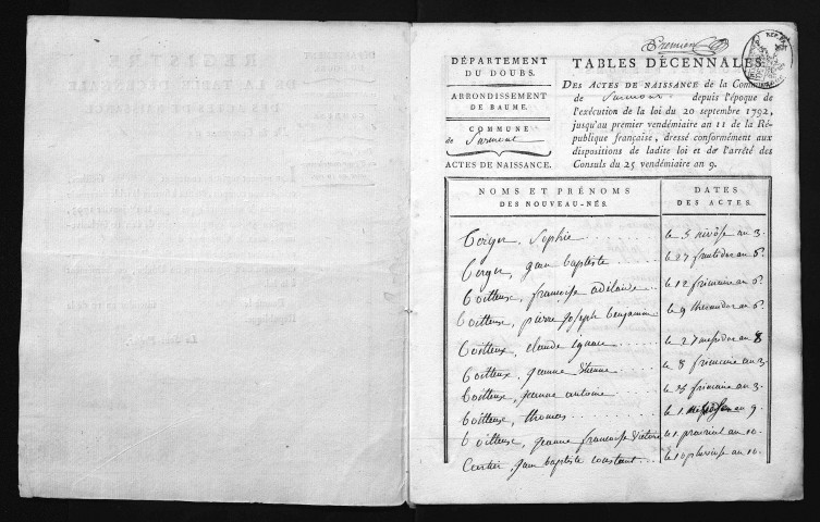 1793-1802