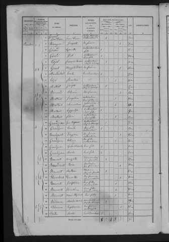 1856