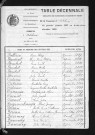 1883-1892