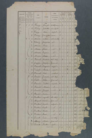 1876