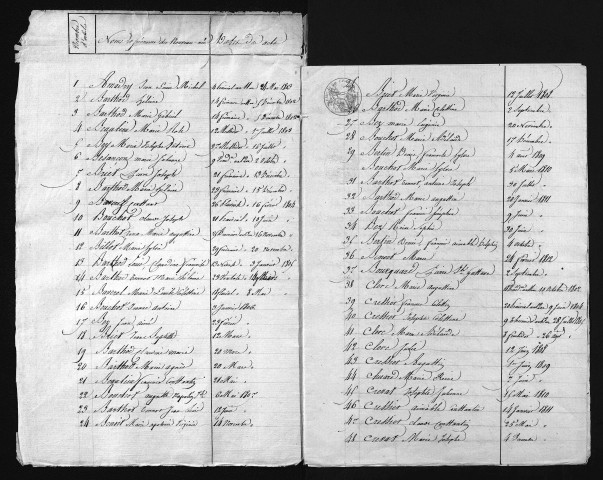 1803-1812
