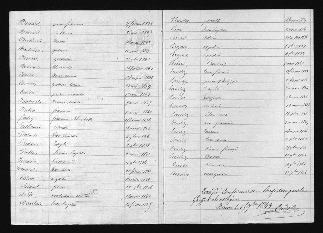 1833-1842