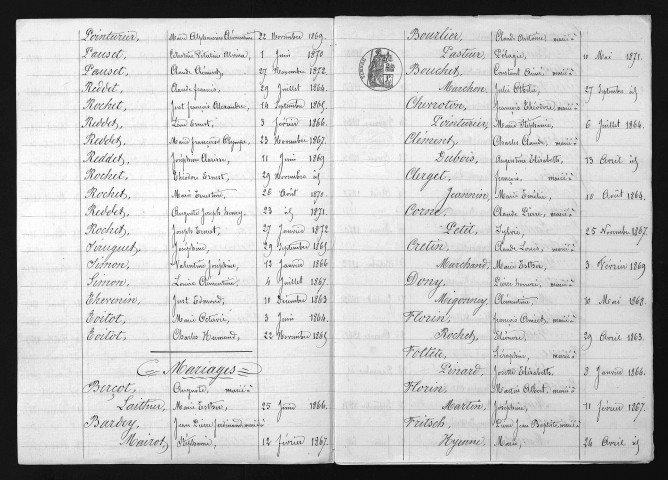 1863-1872