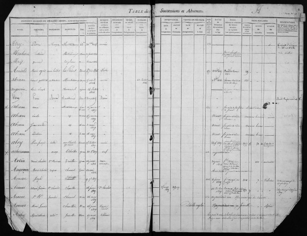 1er janvier 1825-1er janvier 1838