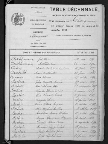 1883-1892