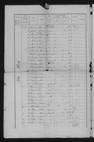 1872