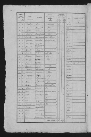 1836