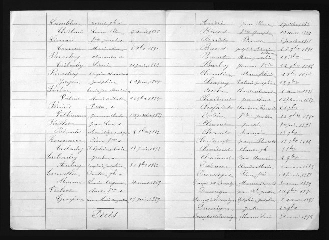 1883-1892