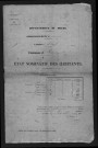 1836