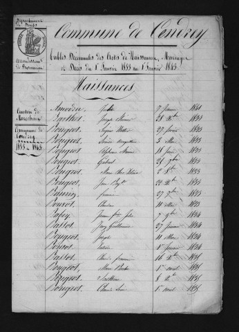 1833-1842