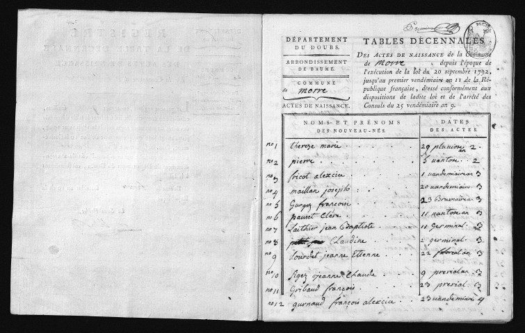 1793-1802