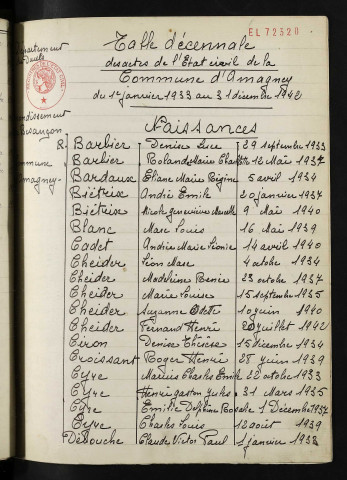 1933-1942