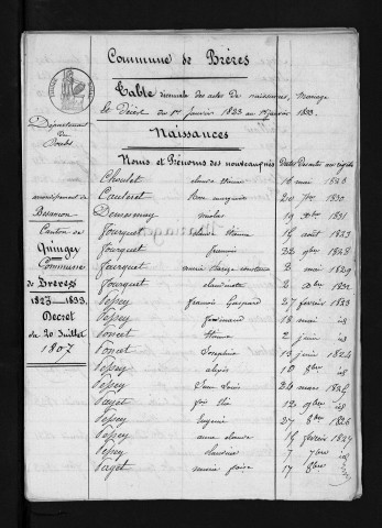 1823-1832