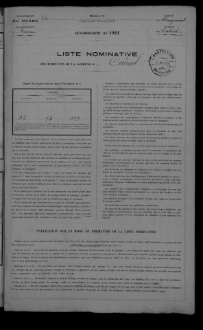 1921