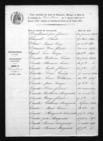 1843-1852