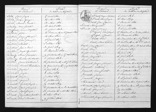 1803-1812