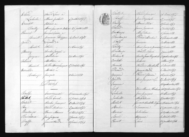 1873-1882