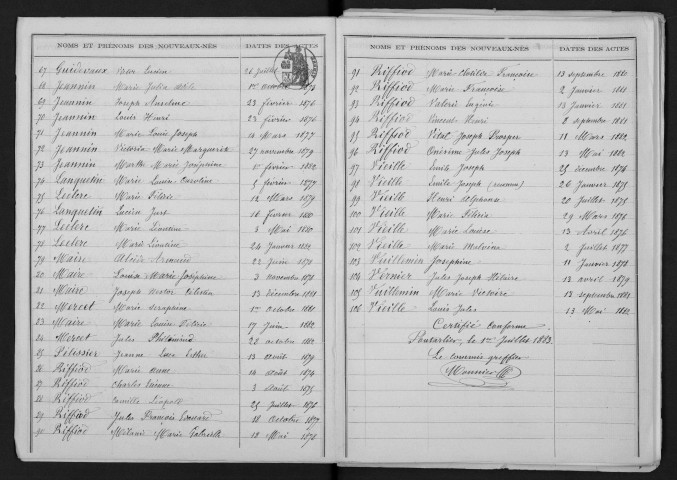 1873-1882