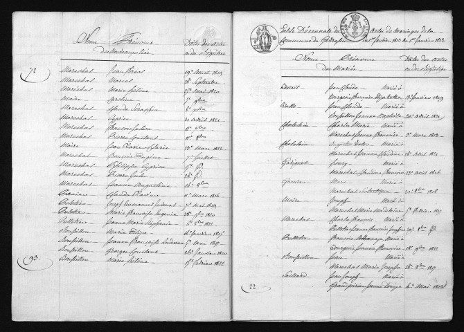 1813-1822