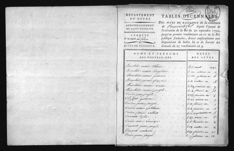 1793-1802