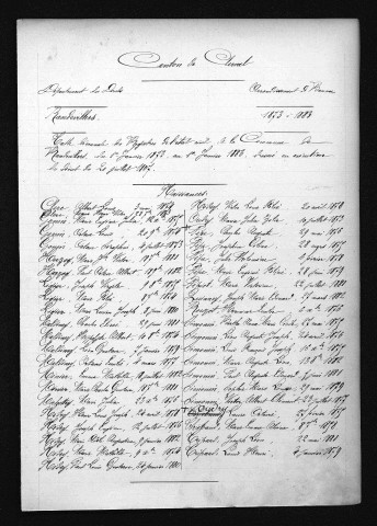 1873-1882
