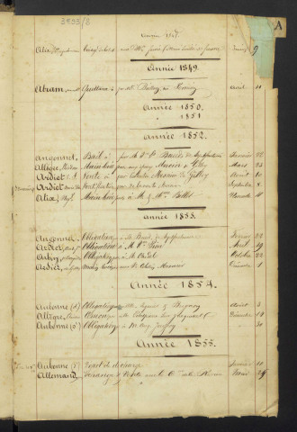 1848-1865
