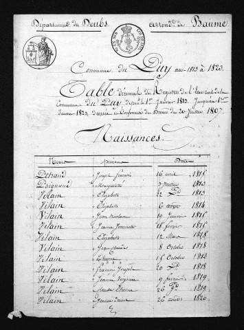 1813-1822