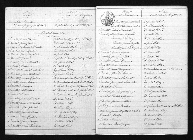 1803-1812