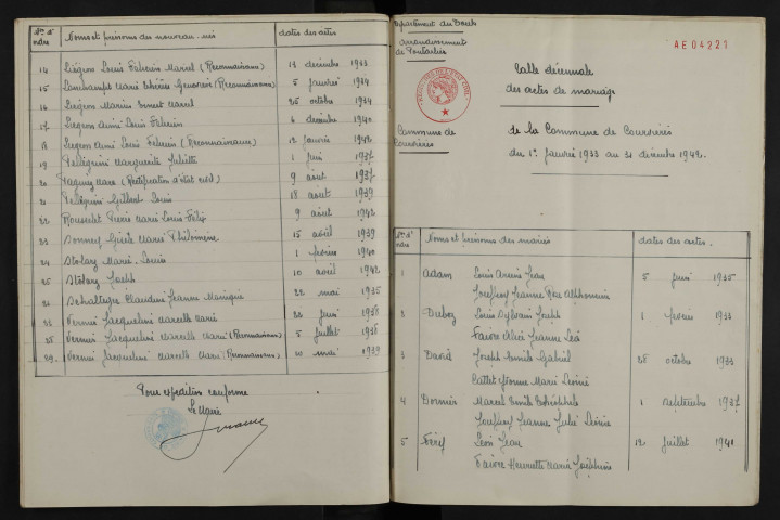 1933-1942